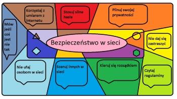 podkładka mysz